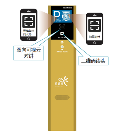 停车场HPK-NC11S系列